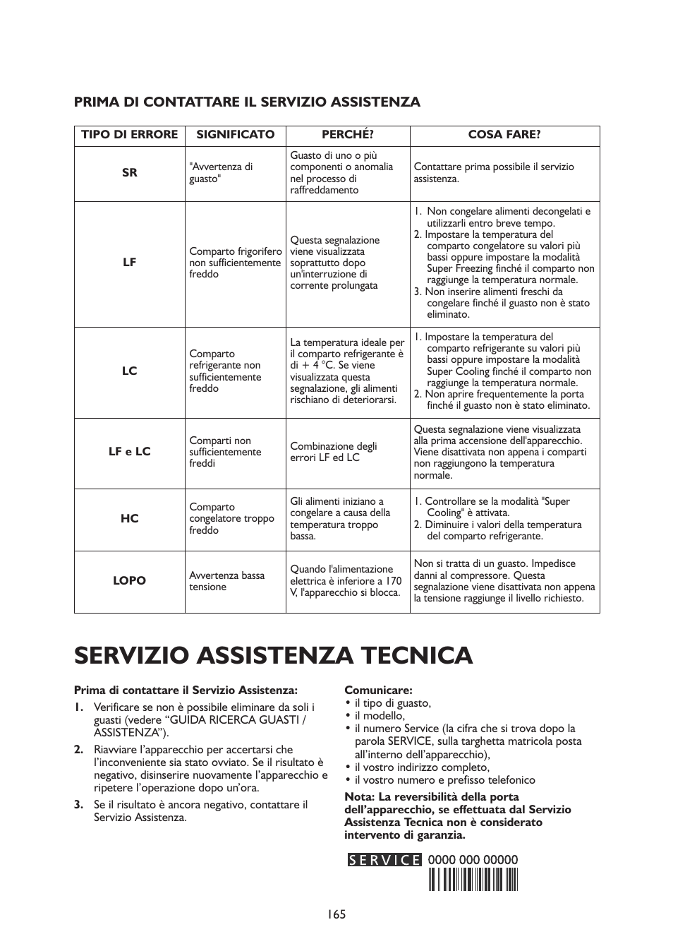 Servizio Assistenza Tecnica Whirlpool Wth5244 Nfm Manuale Duso