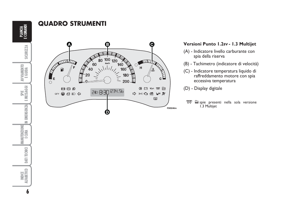 Quadro strumenti | FIAT Punto Classic Manuale d'uso | Pagina 7 / 298
