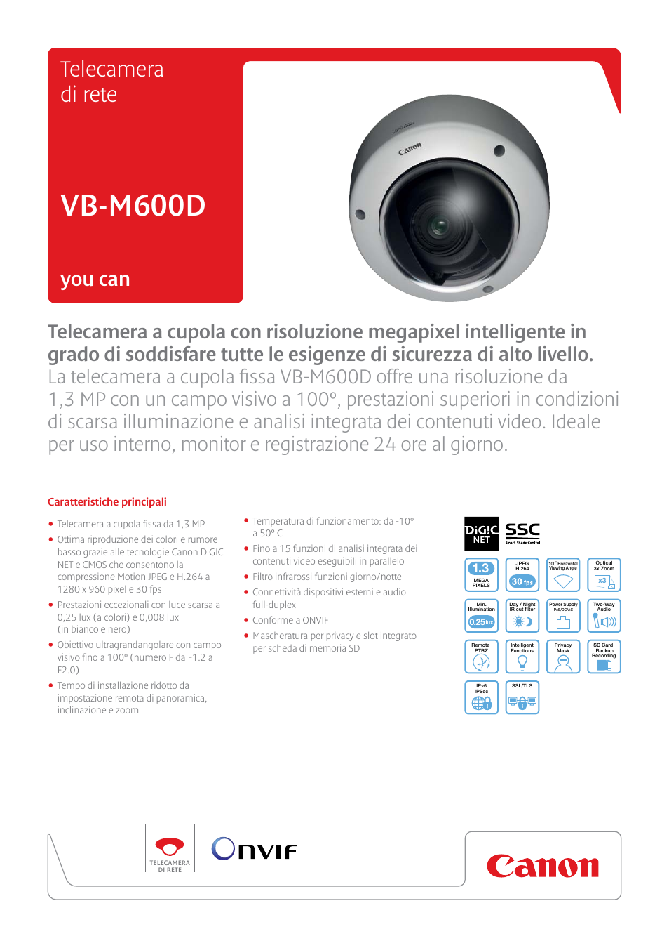 Canon VB-M600D Manuale d'uso | Pagine: 2