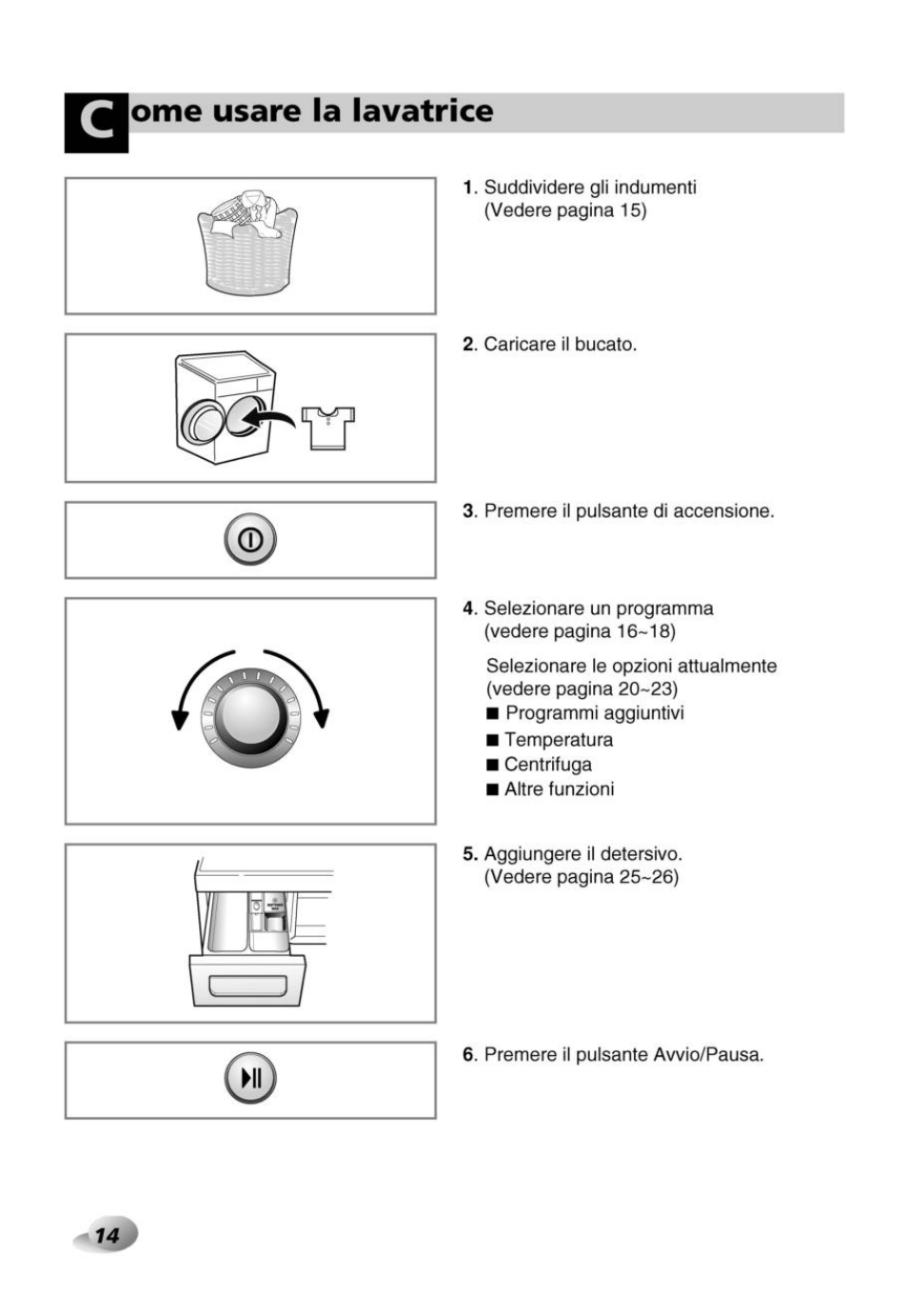 Orne usare la lavatrice | LG F1281TD Manuale d'uso | Pagina 14 / 36