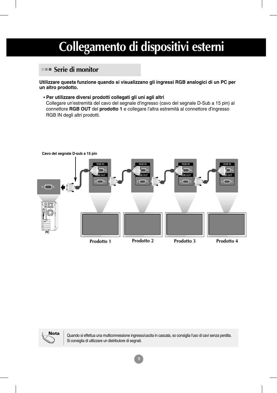 Serie di monitor, Collegamento di dispositivi esterni | LG M4212C-BAP Manuale d'uso | Pagina 10 / 67