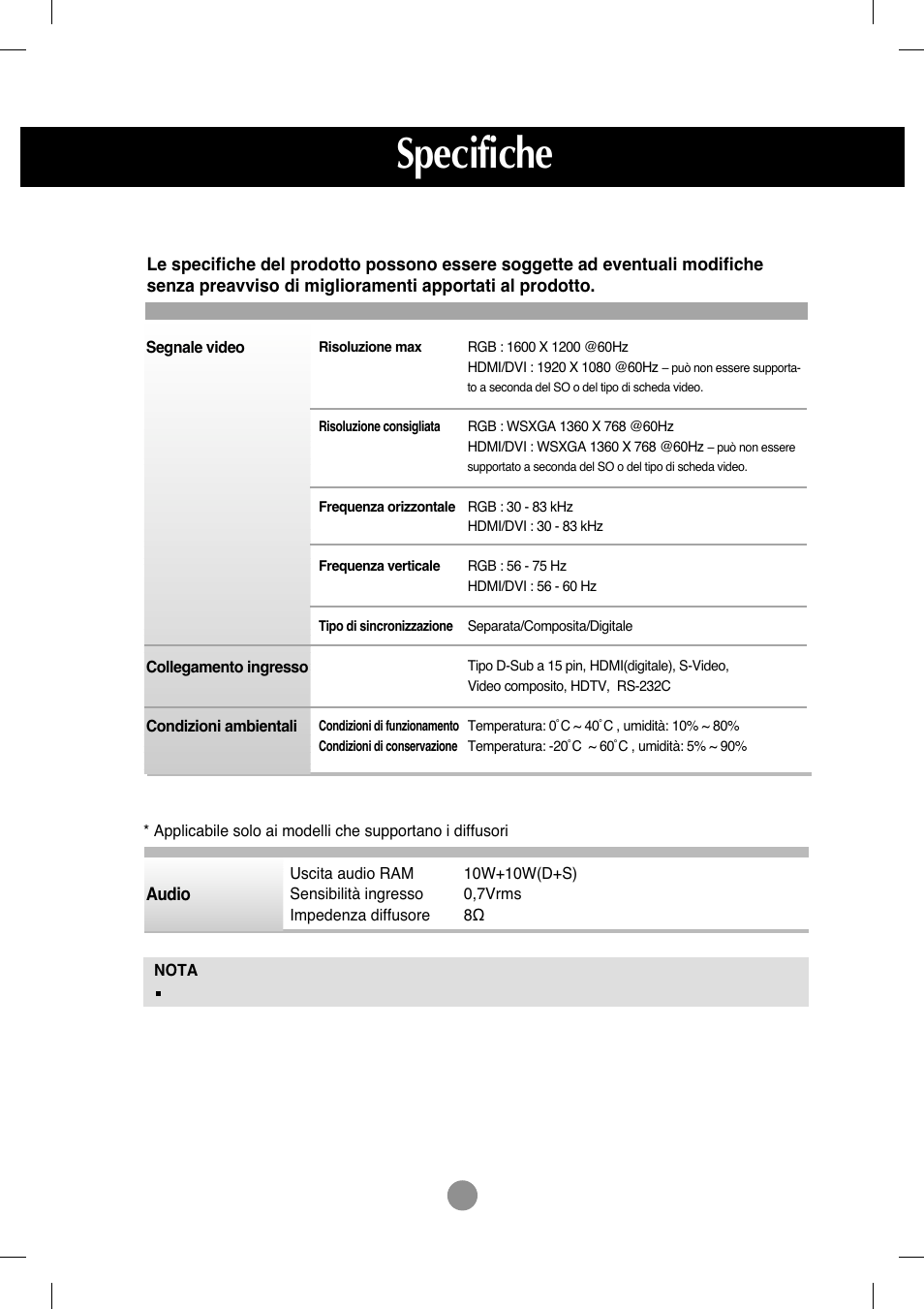 Specifiche | LG M4212C-BAP Manuale d'uso | Pagina 39 / 67