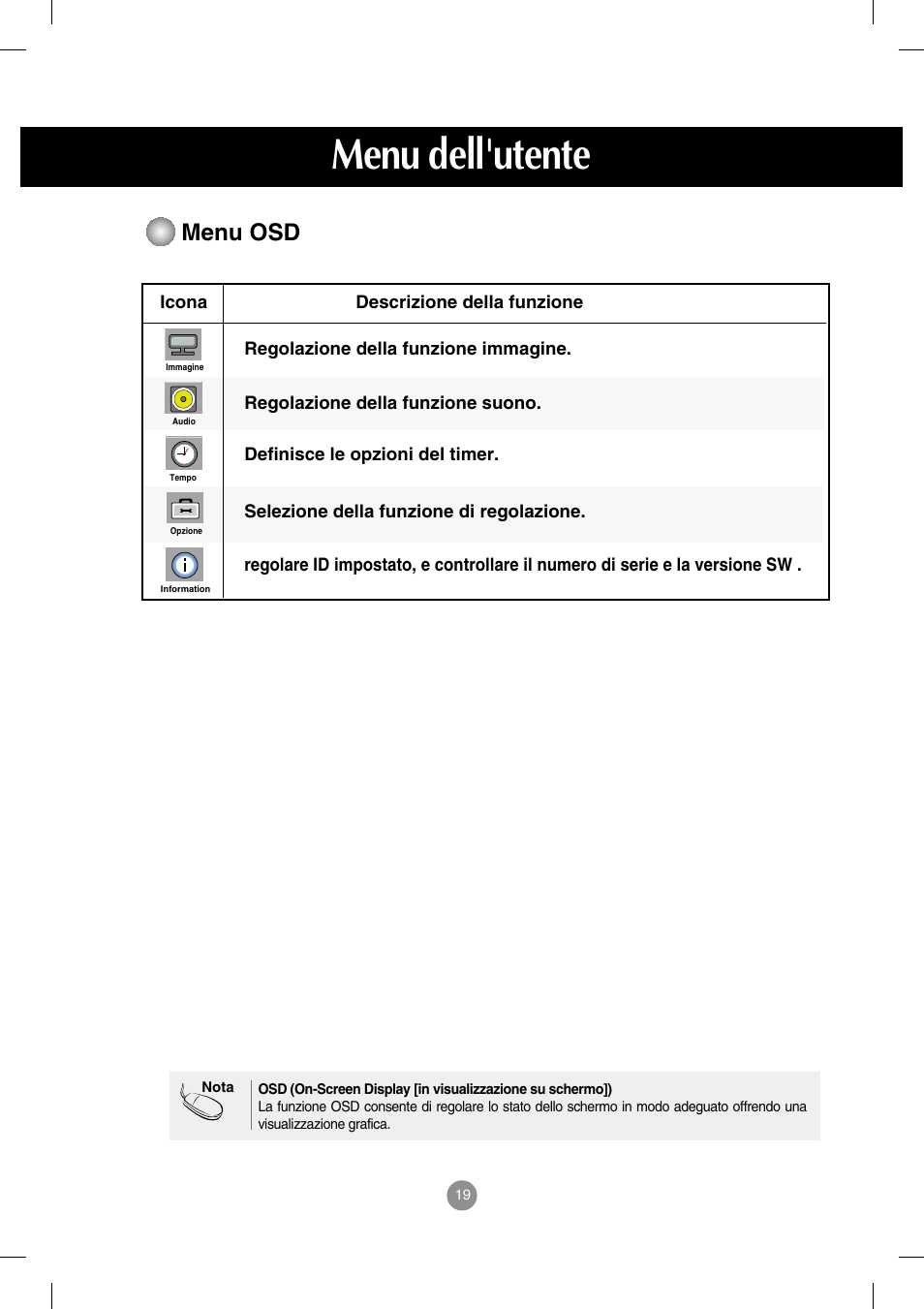 Menu osd, Menu dell'utente | LG M3702C-BA Manuale d'uso | Pagina 20 / 67