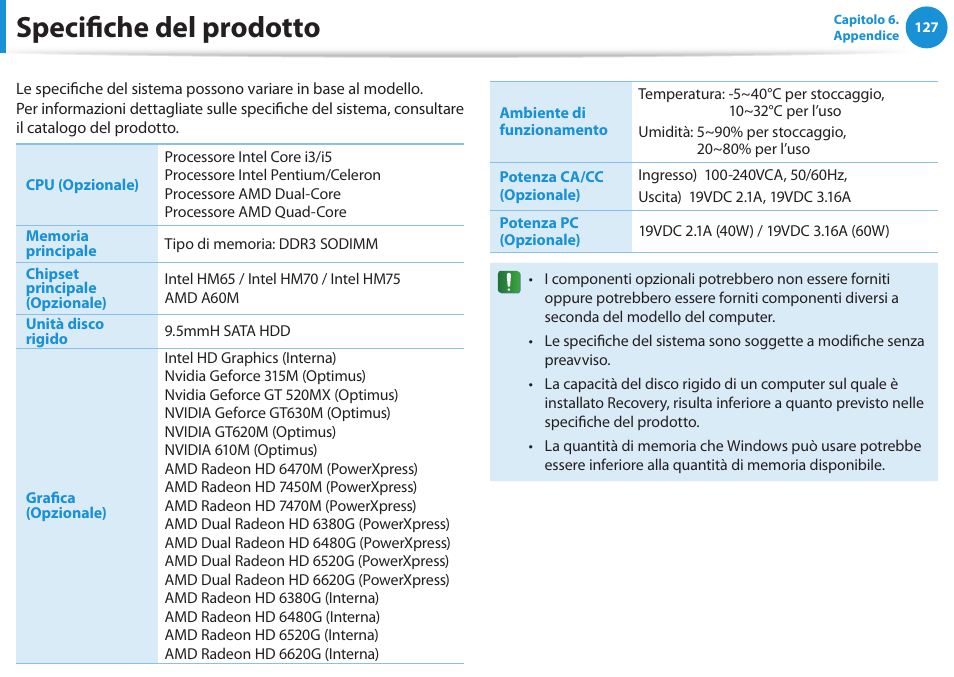 Specifiche del prodotto | Samsung NP300E5AH Manuale d'uso | Pagina 128 / 134