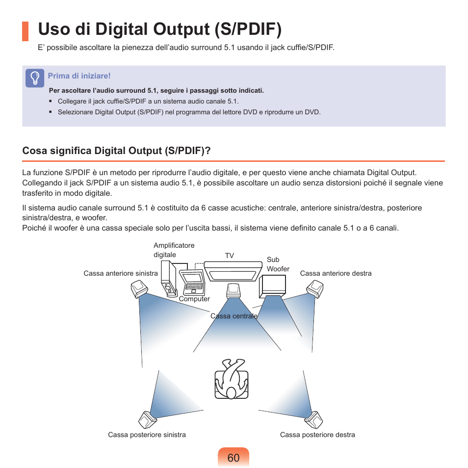 Uso di digital output (s/pdif), Cosa significa digital output (s/pdif) | Samsung NP-Q70 Manuale d'uso | Pagina 61 / 196