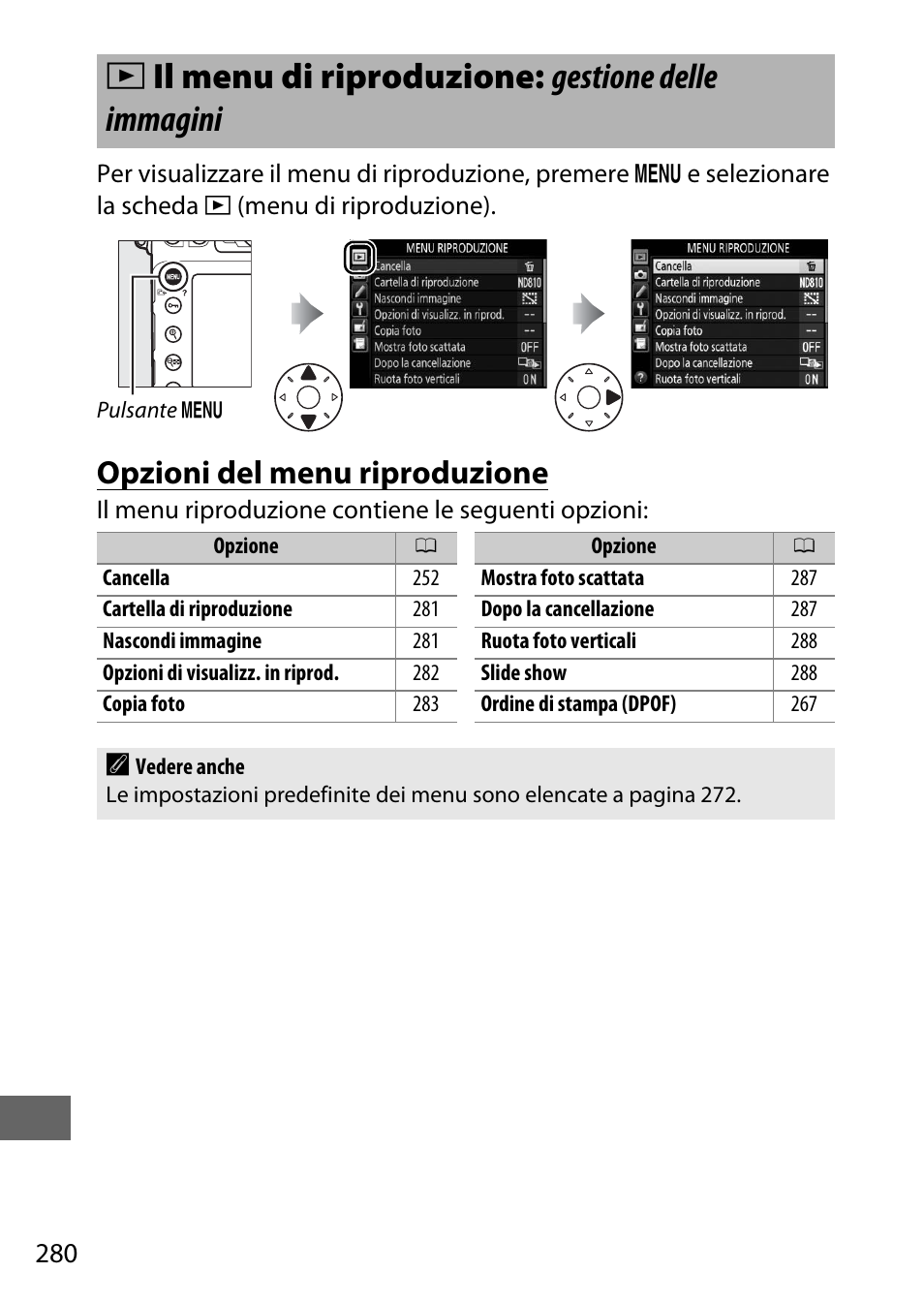 Il menu di riproduzione: gestione delle immagini, Opzioni del menu riproduzione, D il menu di riproduzione: gestione delle immagini | Nikon D810 Manuale d'uso | Pagina 304 / 533
