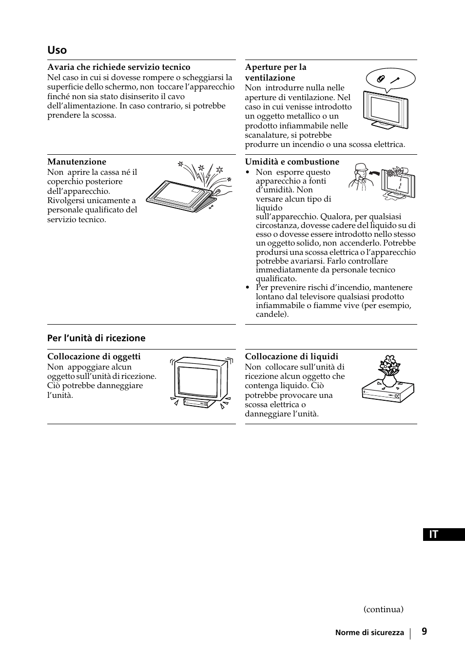 It uso | Sony KE-42MR1 Manuale d'uso | Pagina 10 / 302