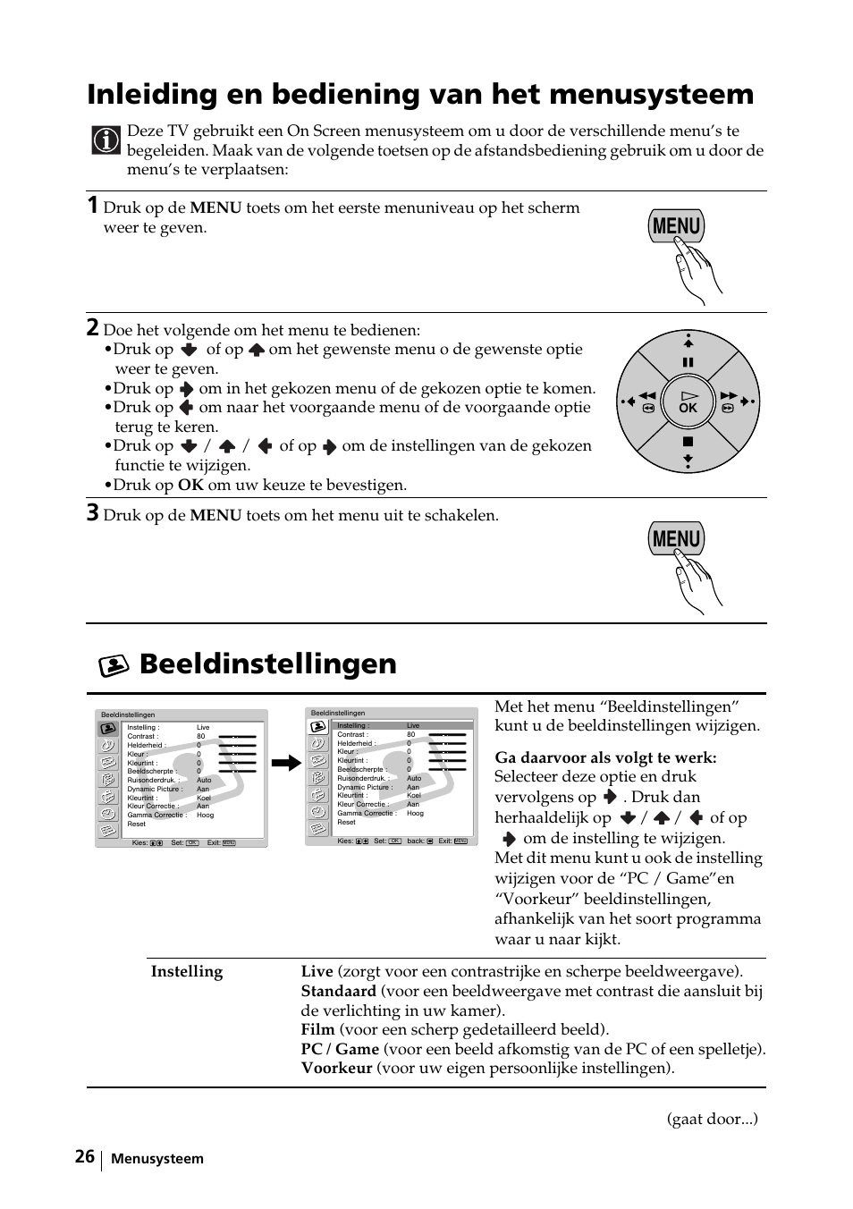 Menu | Sony KE-42MR1 Manuale d'uso | Pagina 102 / 302