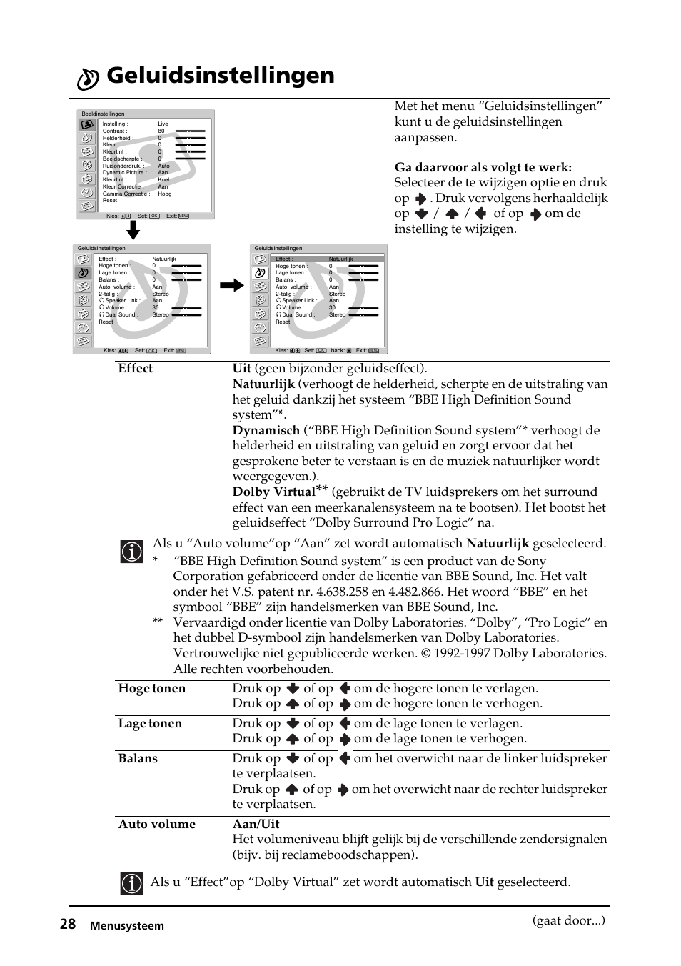 Geluidsinstellingen | Sony KE-42MR1 Manuale d'uso | Pagina 104 / 302