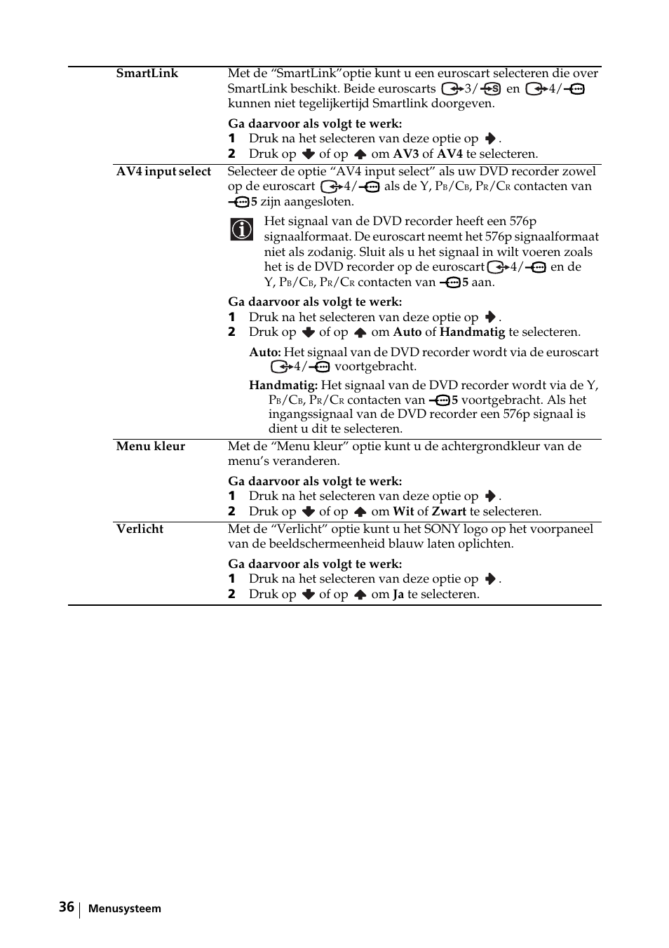 Sony KE-42MR1 Manuale d'uso | Pagina 112 / 302