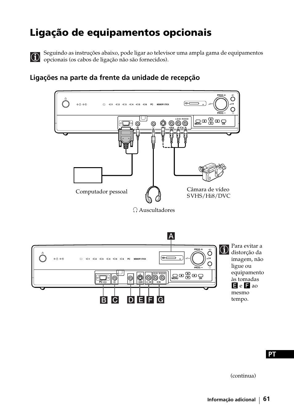 Ligação de equipamentos opcionais, Ligações na parte da frente da unidade de recepção, Continua) | Informação adicional | Sony KE-42MR1 Manuale d'uso | Pagina 212 / 302
