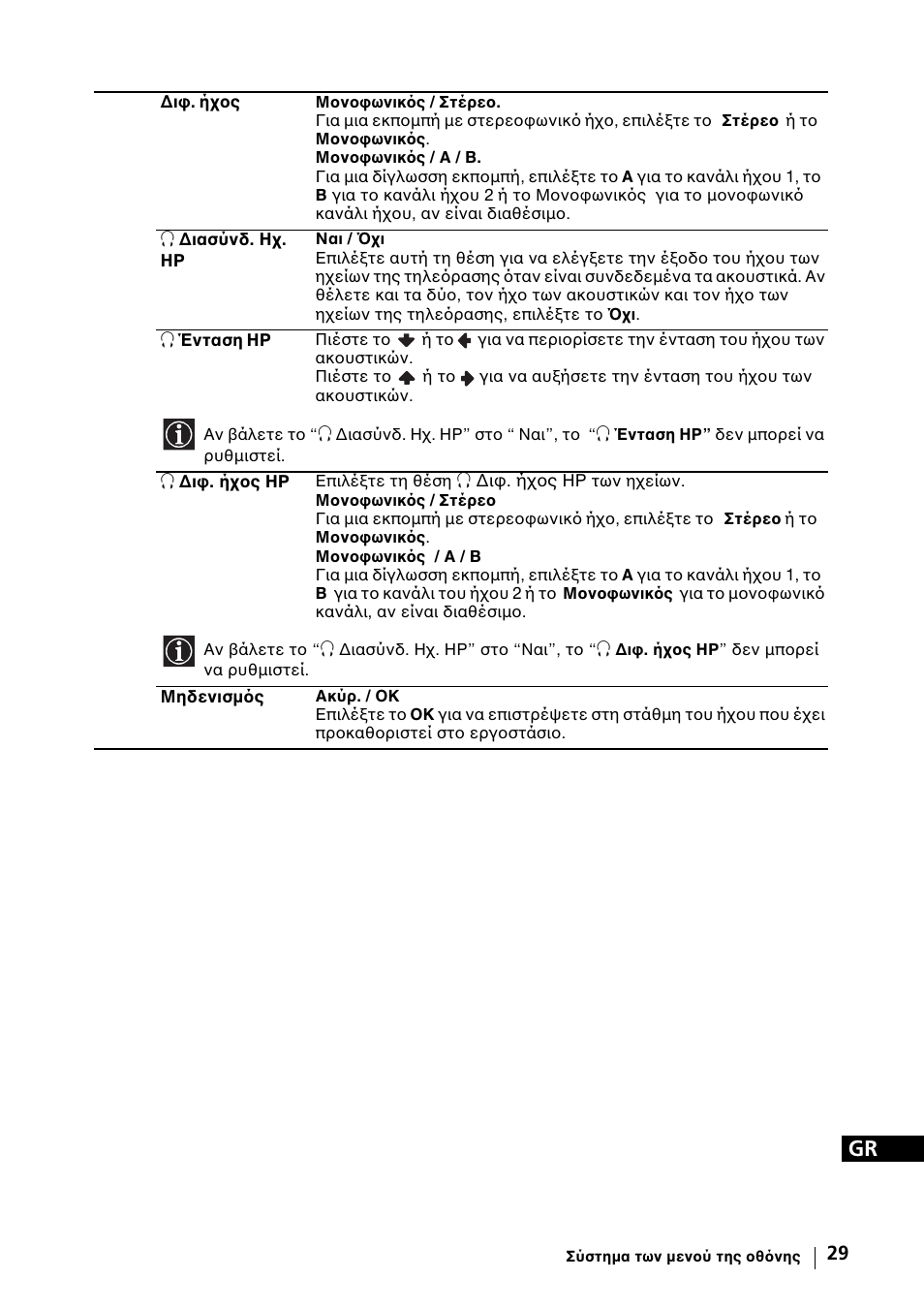 Sony KE-42MR1 Manuale d'uso | Pagina 255 / 302