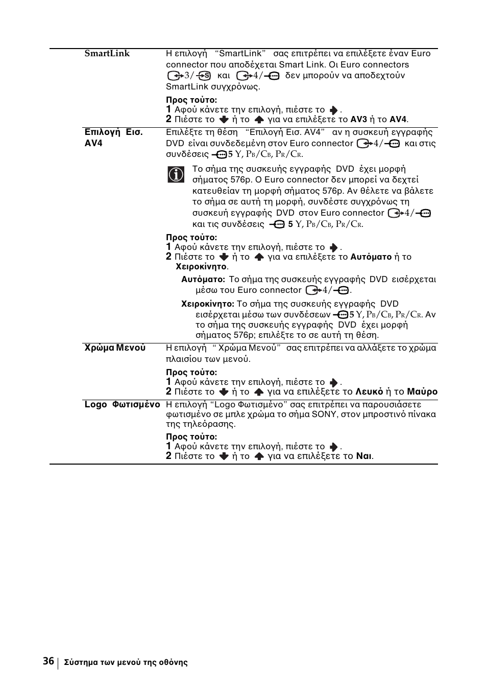Sony KE-42MR1 Manuale d'uso | Pagina 262 / 302