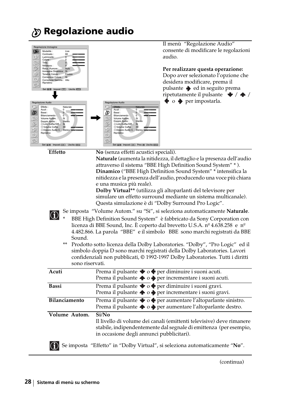 Regolazione audio | Sony KE-42MR1 Manuale d'uso | Pagina 29 / 302