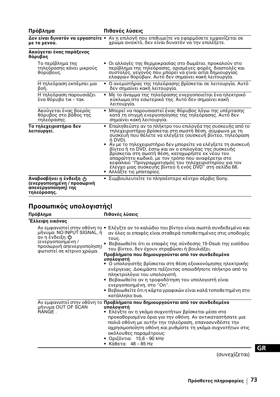 Προσωπικ ς υπολογιστήςl | Sony KE-42MR1 Manuale d'uso | Pagina 299 / 302