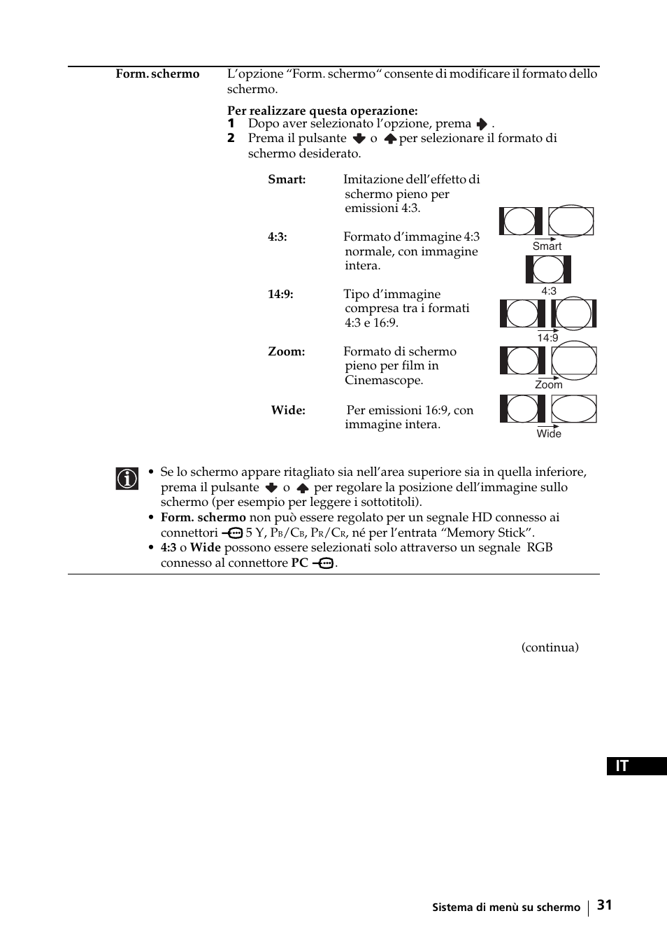 Sony KE-42MR1 Manuale d'uso | Pagina 32 / 302