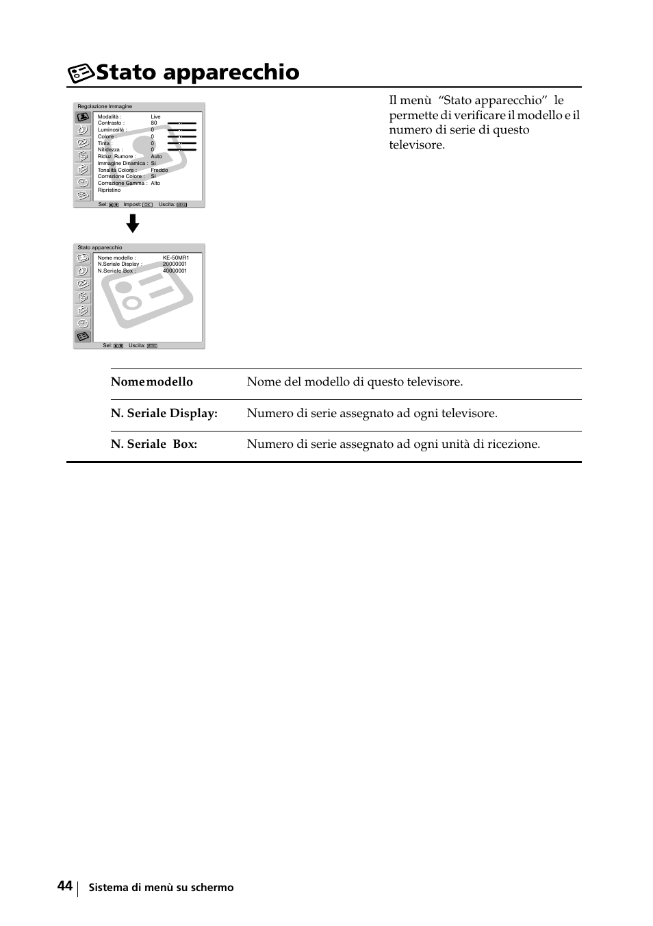 Stato apparecchio | Sony KE-42MR1 Manuale d'uso | Pagina 45 / 302