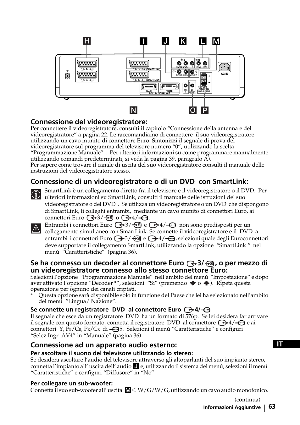 It connessione del videoregistratore, Connessione ad un apparato audio esterno, Per collegare un sub-woofer | Continua) | Sony KE-42MR1 Manuale d'uso | Pagina 64 / 302