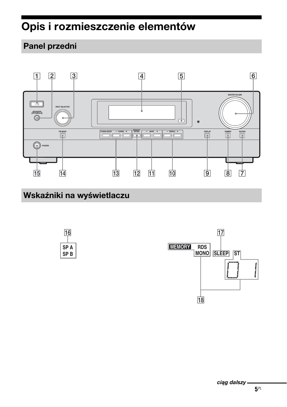 Opis i rozmieszczenie elementów, Panel przedni wskaźniki na wyświetlaczu, Qh qj qk | Sony STR-DH100 Manuale d'uso | Pagina 41 / 76
