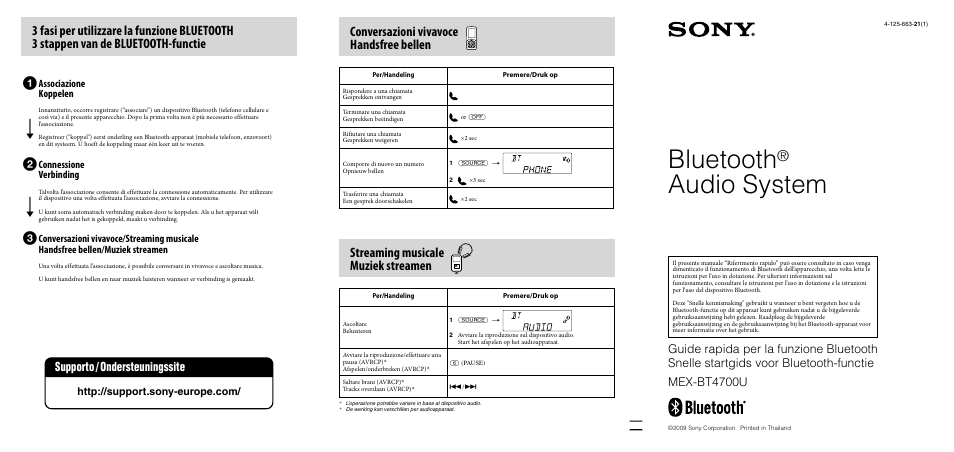 Sony MEX-BT4700U Manuale d'uso | Pagine: 2