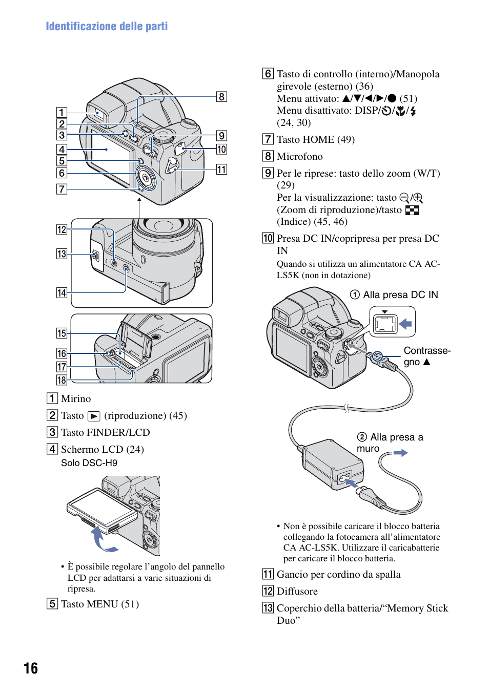 Sony DSC-H7 Manuale d'uso | Pagina 16 / 144