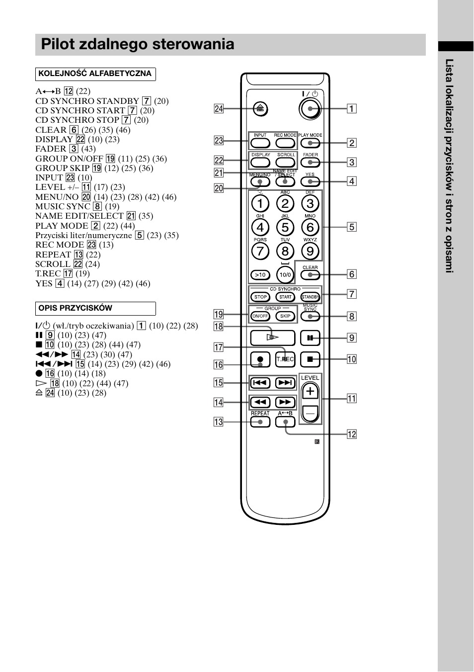 Pilot zdalnego sterowania | Sony MDS-JE780 Manuale d'uso | Pagina 59 / 112