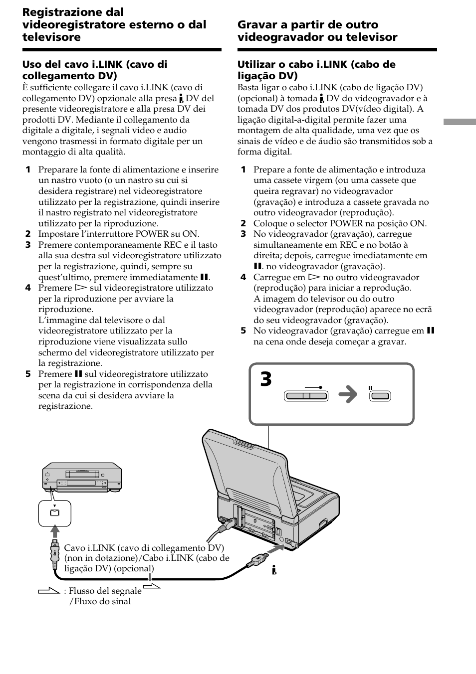 Sony GV-D1000 Manuale d'uso | Pagina 33 / 220