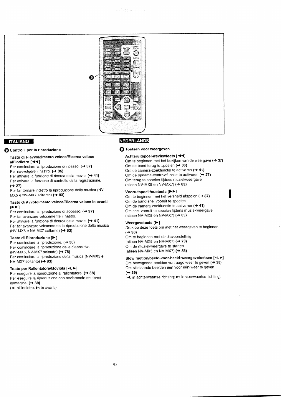 Msisk | Panasonic NVMX7 Manuale d'uso | Pagina 93 / 136