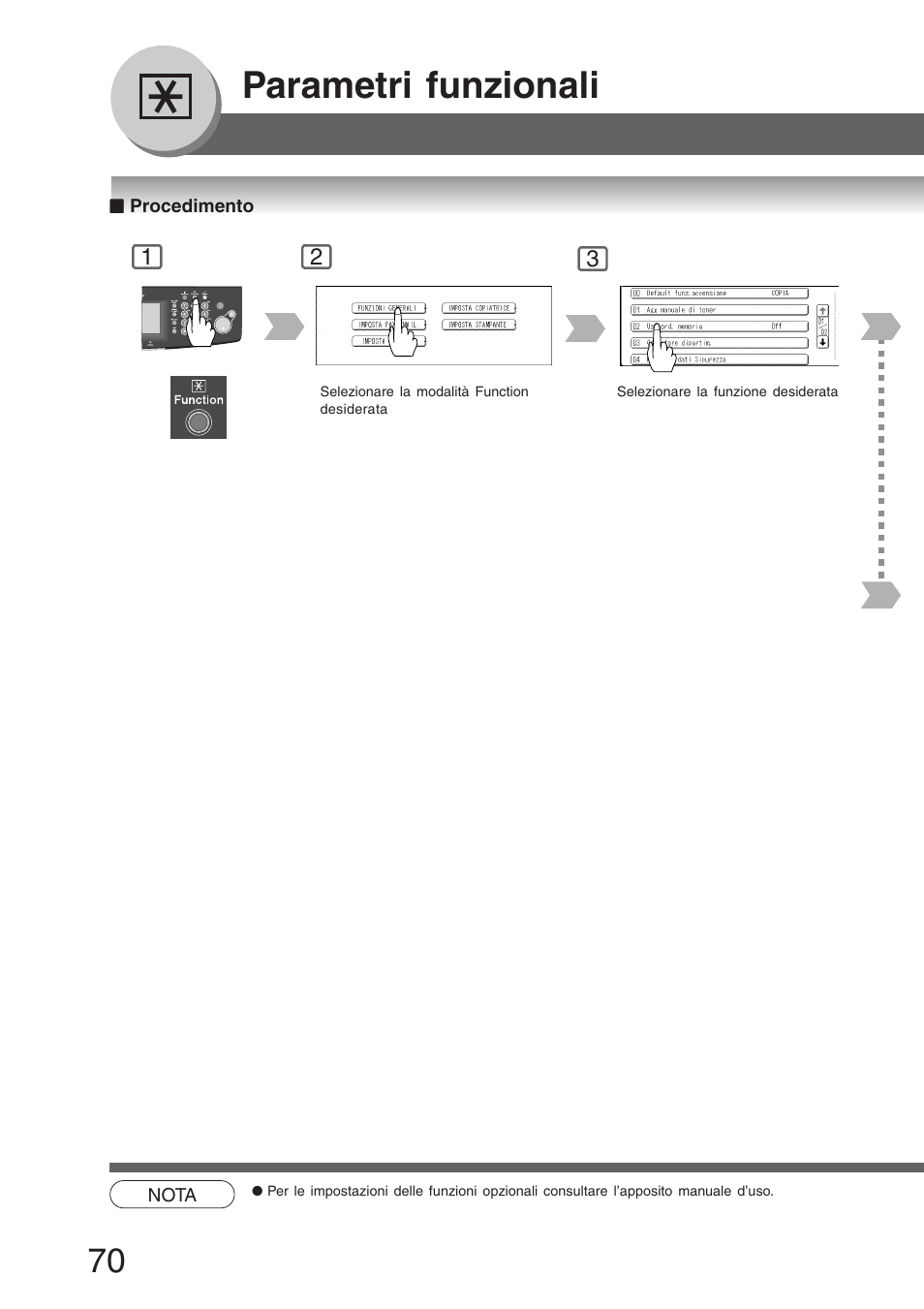 Procedimento, Parametri funzionali | Panasonic DP8045 Manuale d'uso | Pagina 70 / 92