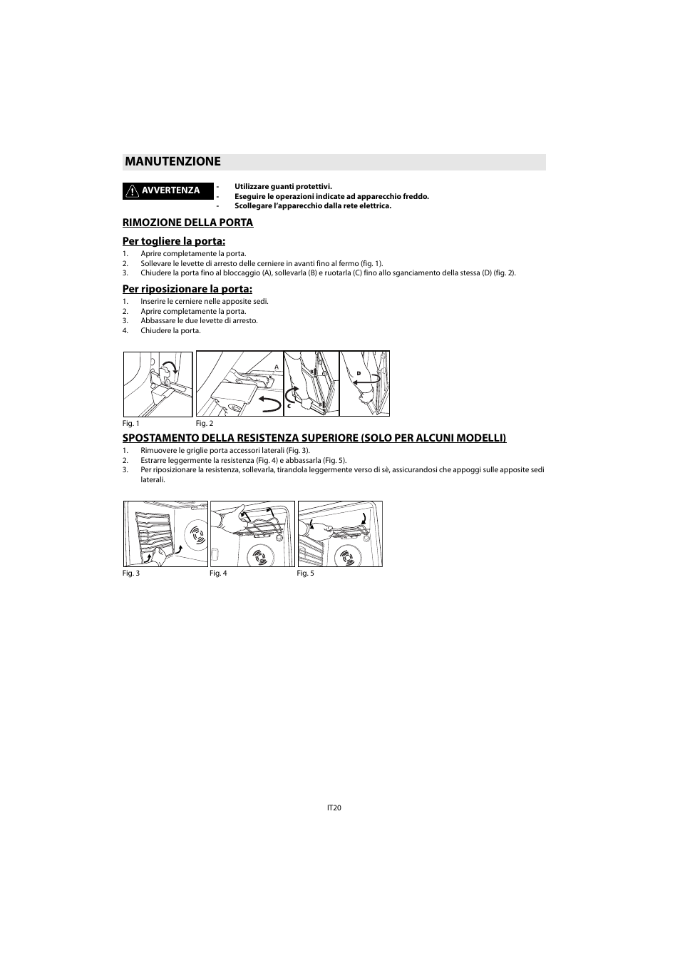 Manutenzione | Whirlpool AKZ 218-IX Manuale d'uso | Pagina 4 / 16