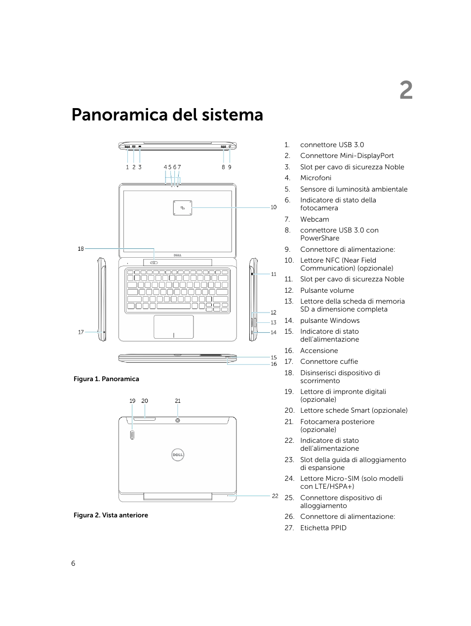 Panoramica del sistema, 2 panoramica del sistema | Dell Latitude 13 2-in-1 (7350, Late 2014) Manuale d'uso | Pagina 6 / 50