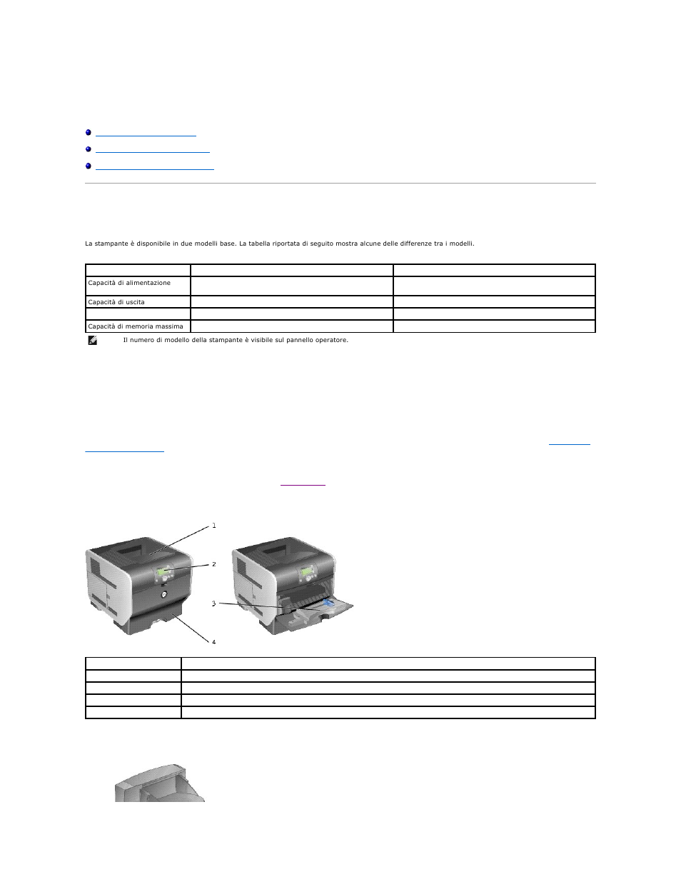Dell 5210n Mono Laser Printer Manuale d'uso | Pagine: 150