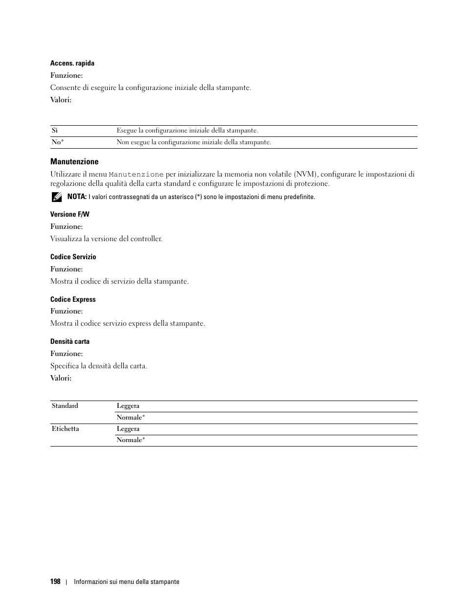 Manutenzione | Dell C1765NF MFP Laser Printer Manuale d'uso | Pagina 200 / 384