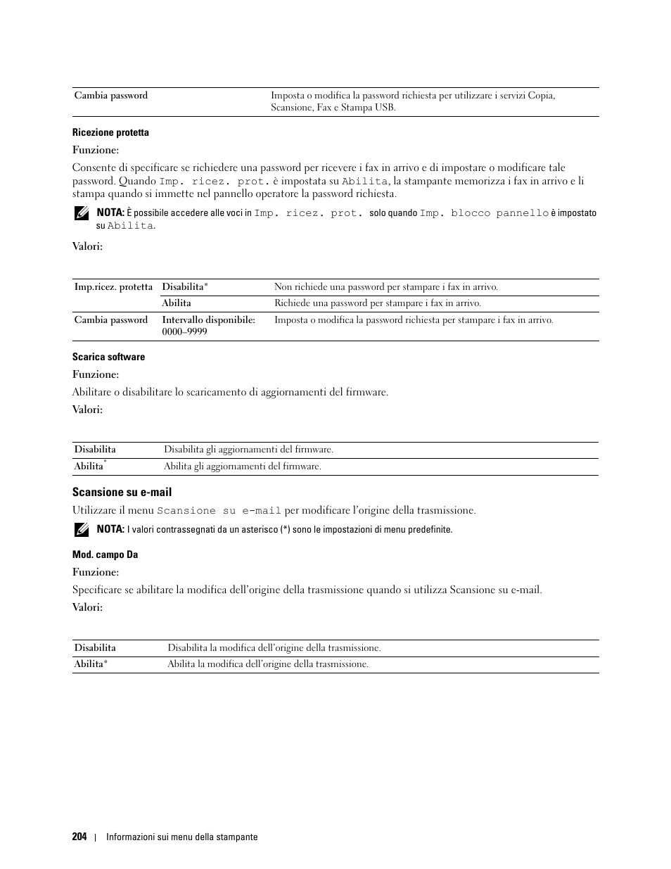 Scansione su e-mail | Dell C1765NF MFP Laser Printer Manuale d'uso | Pagina 206 / 384