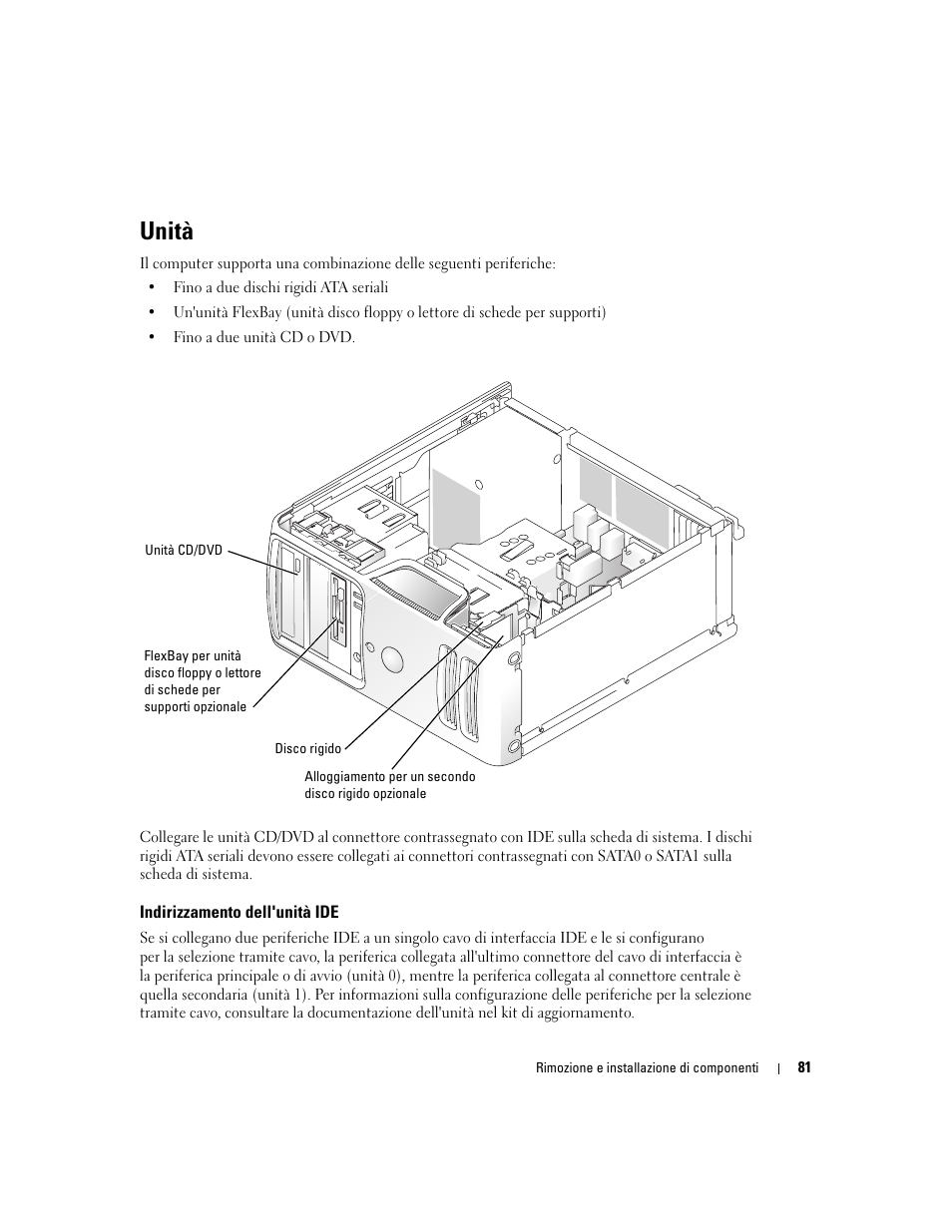 Unità, Indirizzamento dell'unità ide | Dell Dimension 3100/E310 Manuale d'uso | Pagina 81 / 142