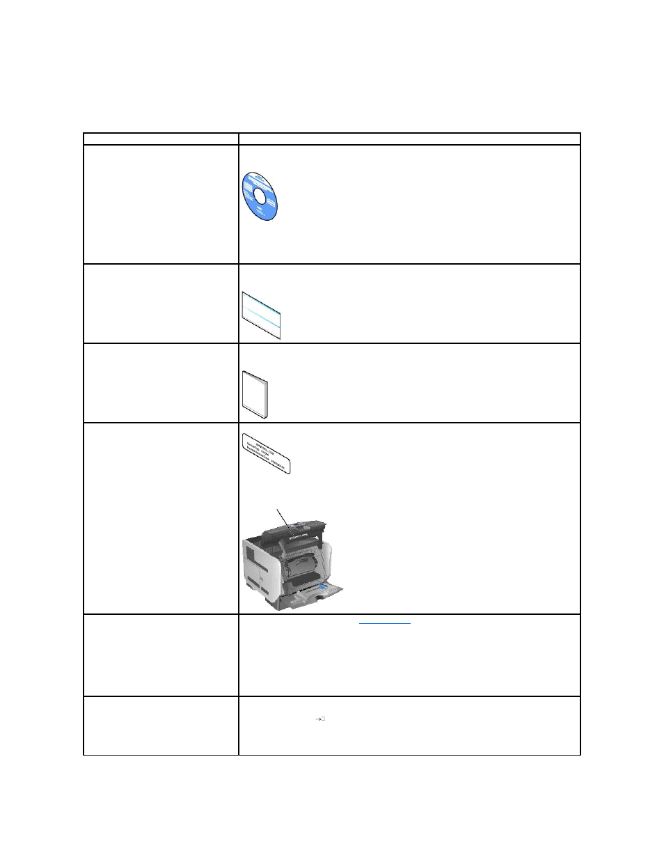 Individuazione delle informazioni | Dell 5310n Mono Laser Printer Manuale d'uso | Pagina 6 / 150