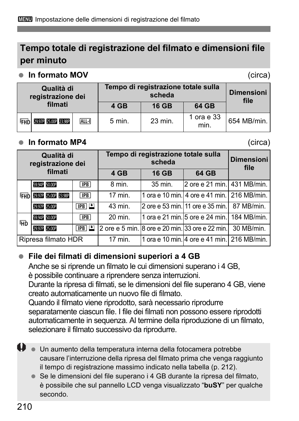 Canon EOS 80D Manuale d'uso | Pagina 212 / 308