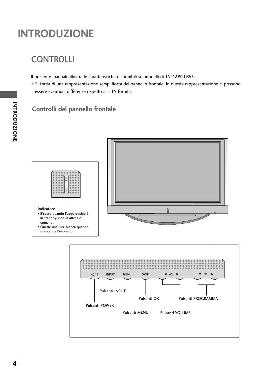Эксплуатация телевизора lg. LG телевизоры 27lz5rv-ZC. Задняя панель телевизора LG 42pc1rv. LG телевизоры 27lz5rv схема. LG 50pc1r характеристики.