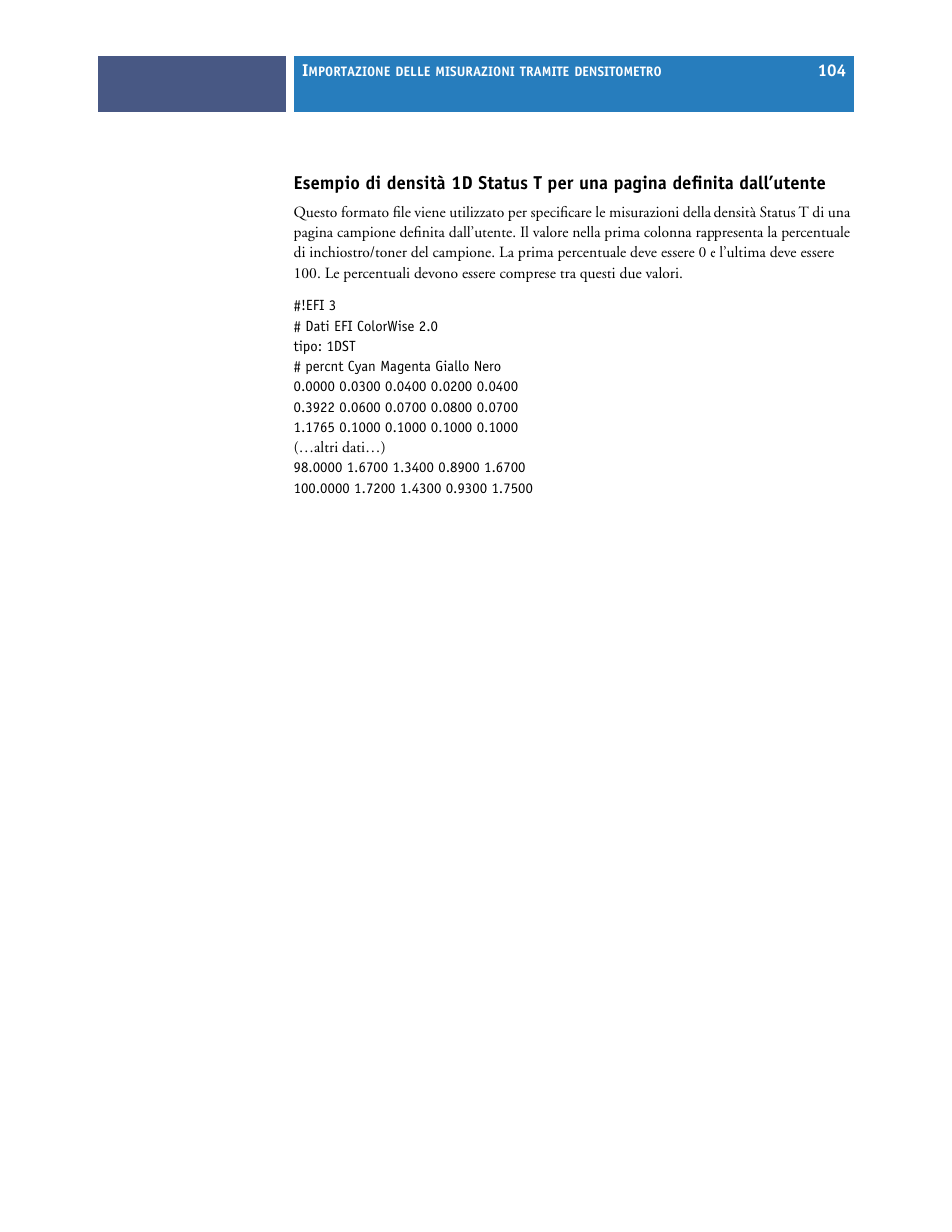Konica Minolta IC-406 Manuale d'uso | Pagina 104 / 108