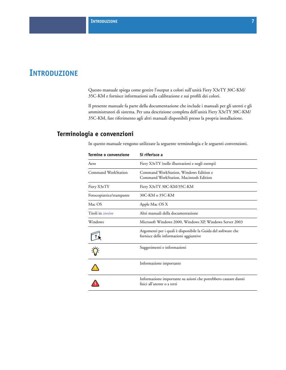 Terminologia e convenzioni, Introduzione, Ntroduzione | Konica Minolta IC-406 Manuale d'uso | Pagina 7 / 108
