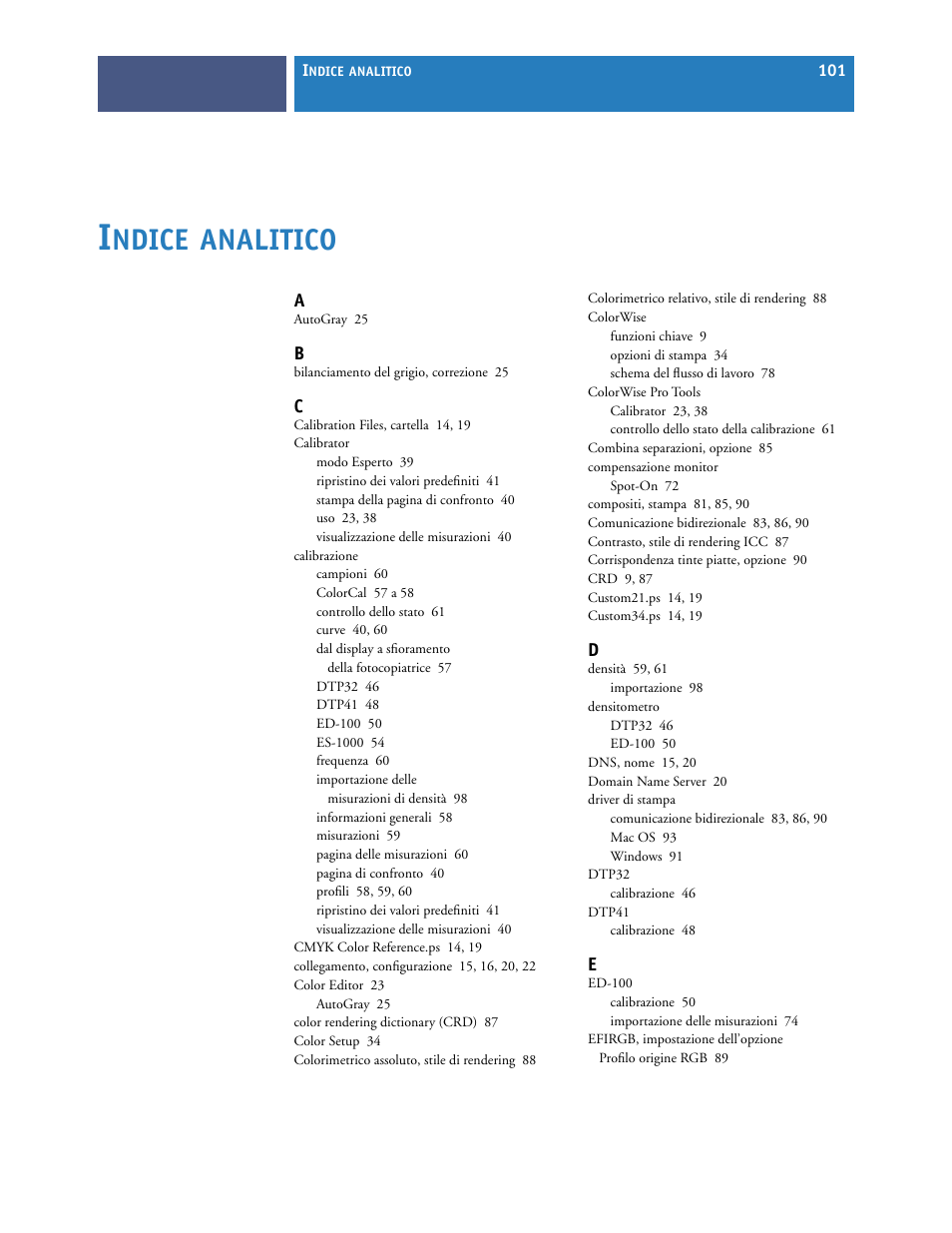 Indice analitico, Ndice, Analitico | Konica Minolta IC-305 Manuale d'uso | Pagina 101 / 104