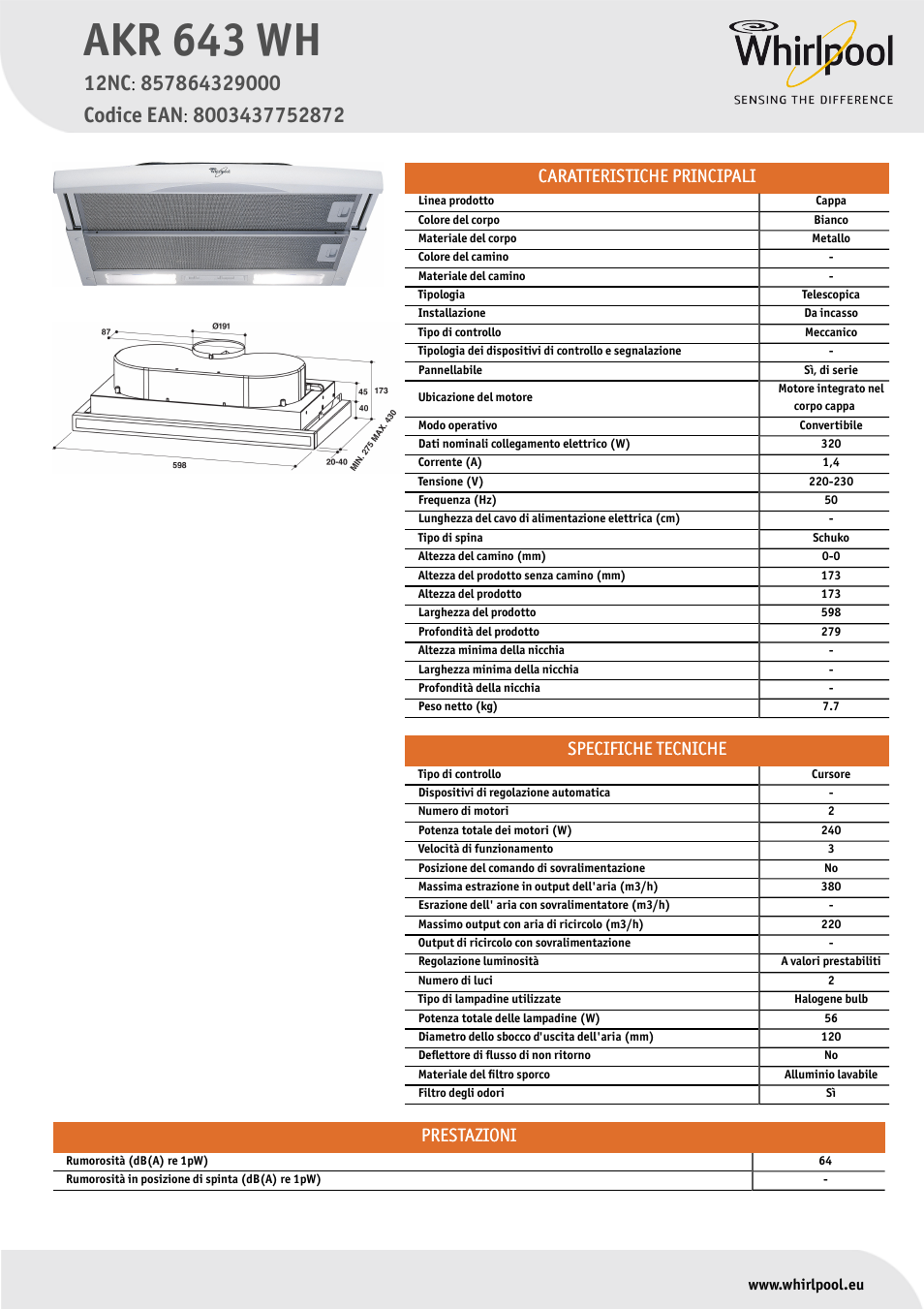 Whirlpool AKR 643 WH Manuale d'uso | Pagine: 1